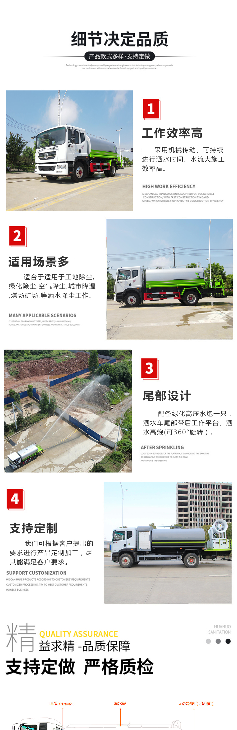 純電動8方水 8方塵洗掃車可上牌