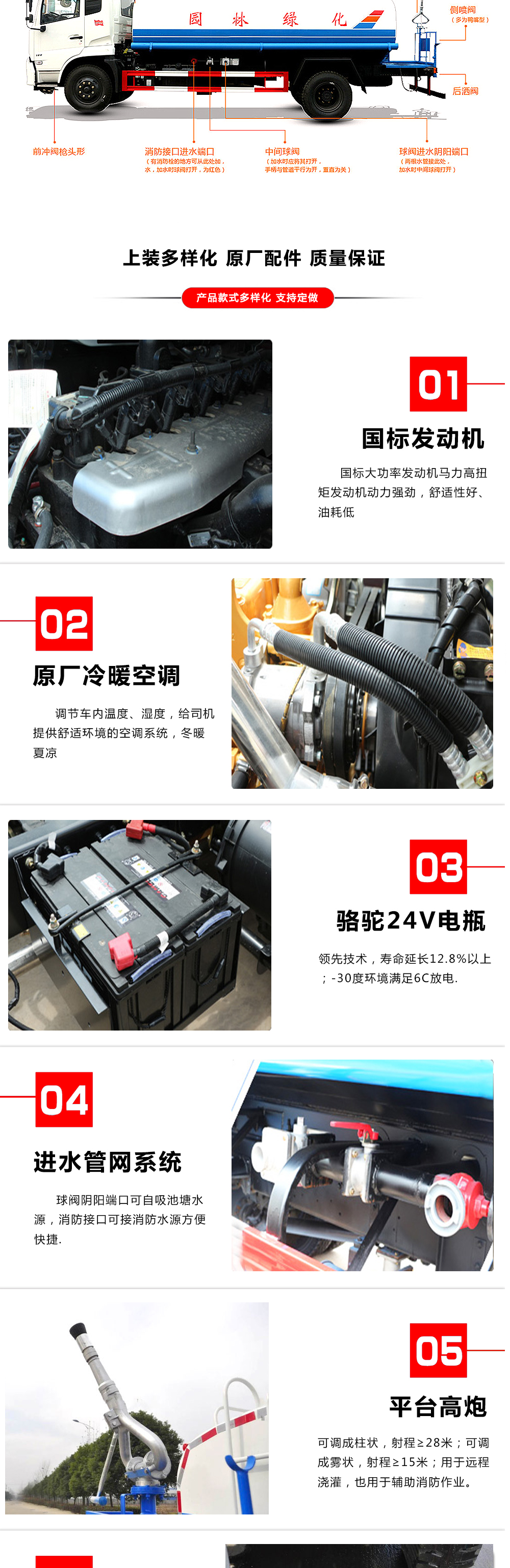 純電動8方水 8方塵洗掃車可上牌