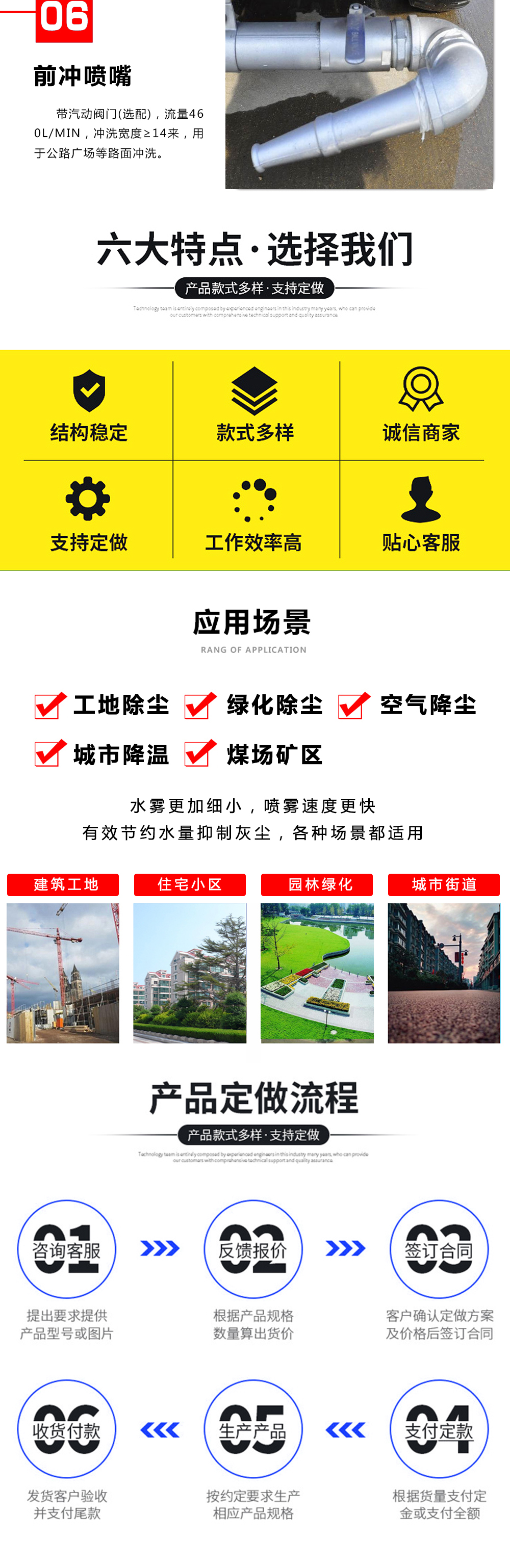 純電動8方水 8方塵洗掃車可上牌